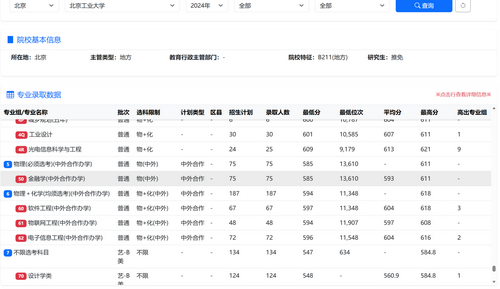 步骤2：选择专业